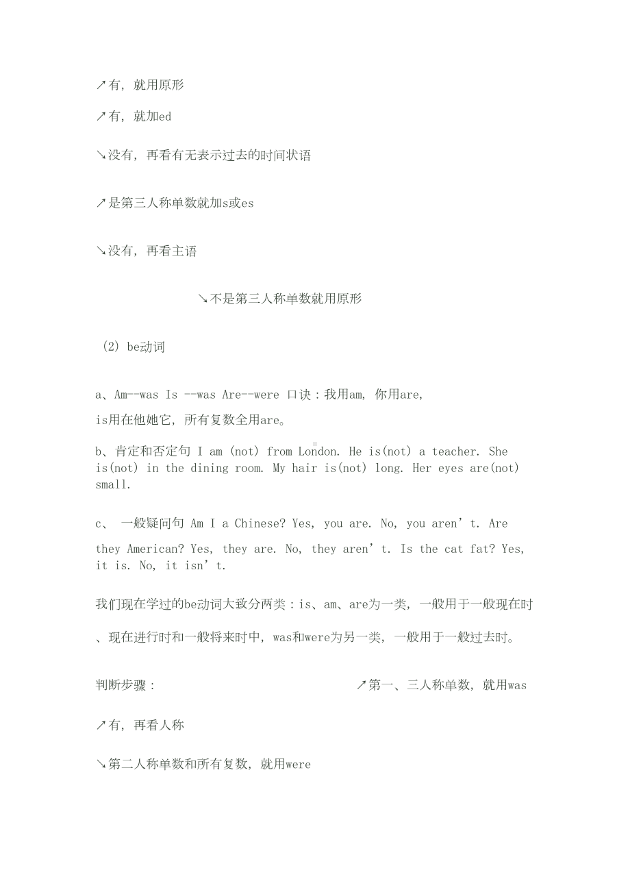 深圳小学六年级英语语法大全分析(DOC 12页).doc_第2页