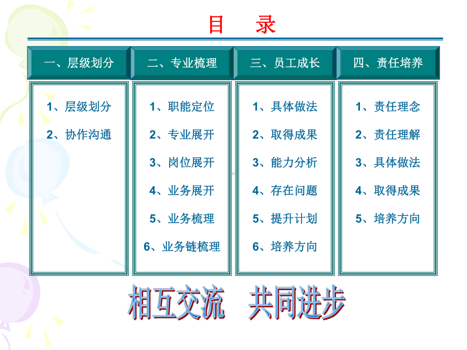 中高层管理研讨会汇报材料(层级划分、专业梳理、员工成长、责任培养)课件.ppt_第2页