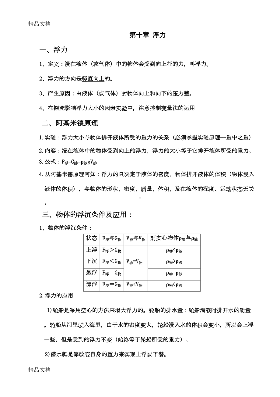 最新八年级物理下册《第十章-浮力》知识点总结资料(DOC 5页).doc_第1页