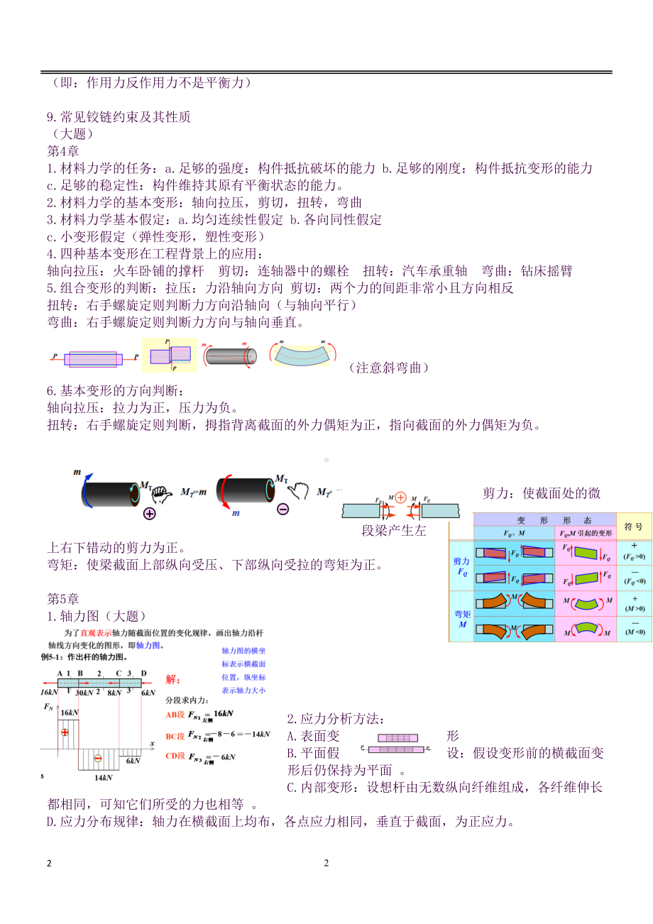 工程力学知识点总结(良心出品必属精品)(DOC 14页).docx_第2页