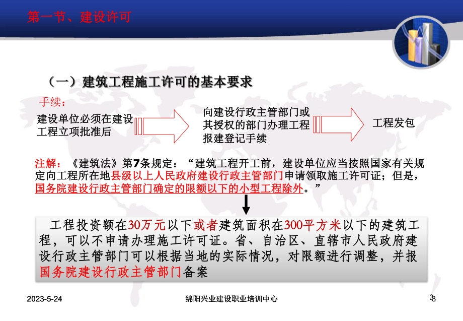 2020年XXXX年九大员培训《法律法规及相关知识》参照模课件.pptx_第3页