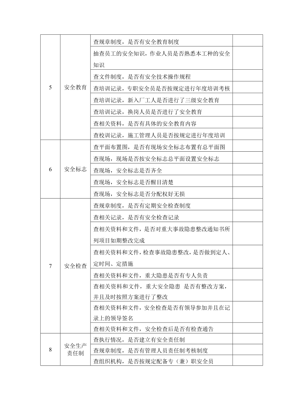 综合安全管理检查表.docx_第2页