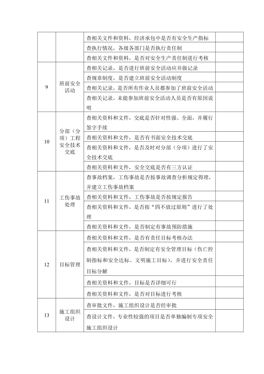 综合安全管理检查表.docx_第3页