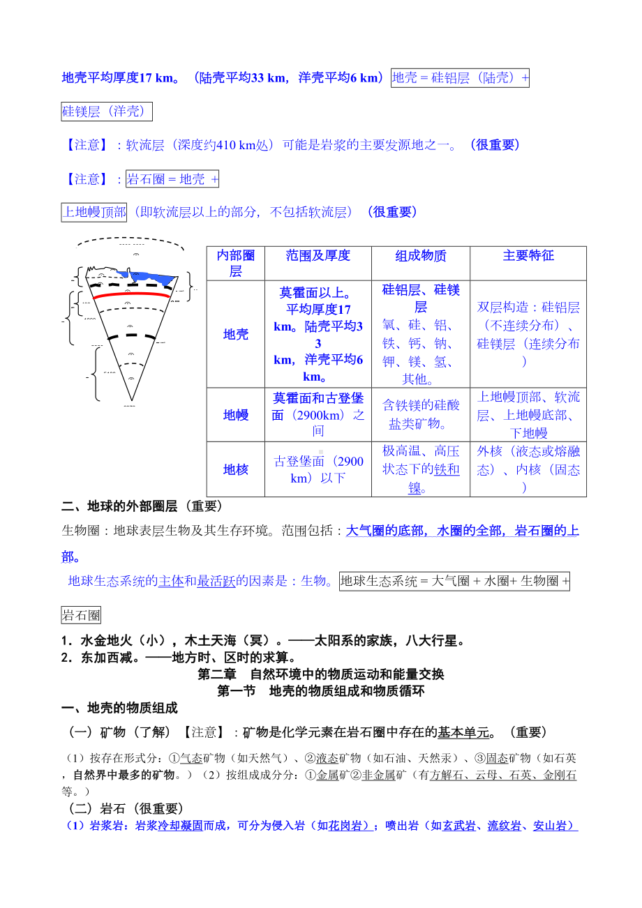 浙江省高中地理会考复习提纲(新)汇编(DOC 36页).doc_第3页