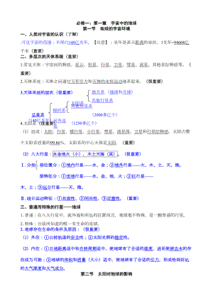 浙江省高中地理会考复习提纲(新)汇编(DOC 36页).doc