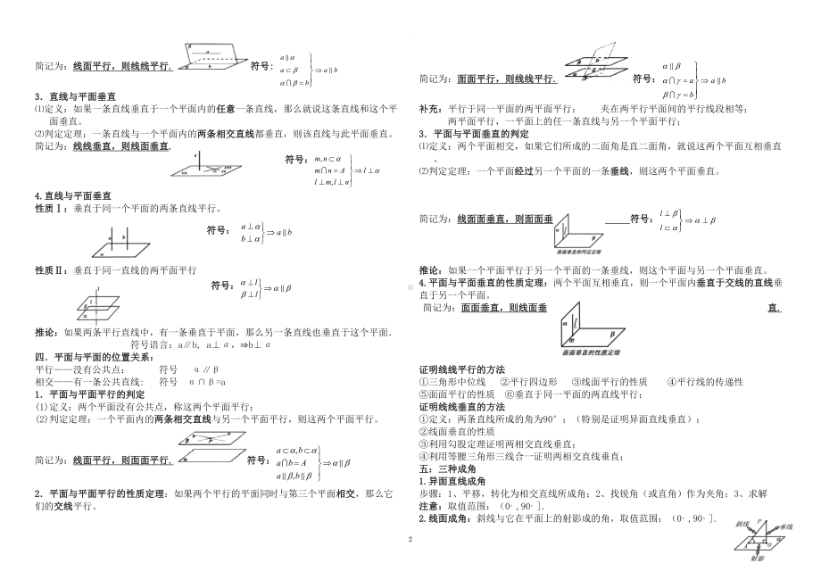 立体几何知识点总结(全)(DOC 4页).doc_第2页