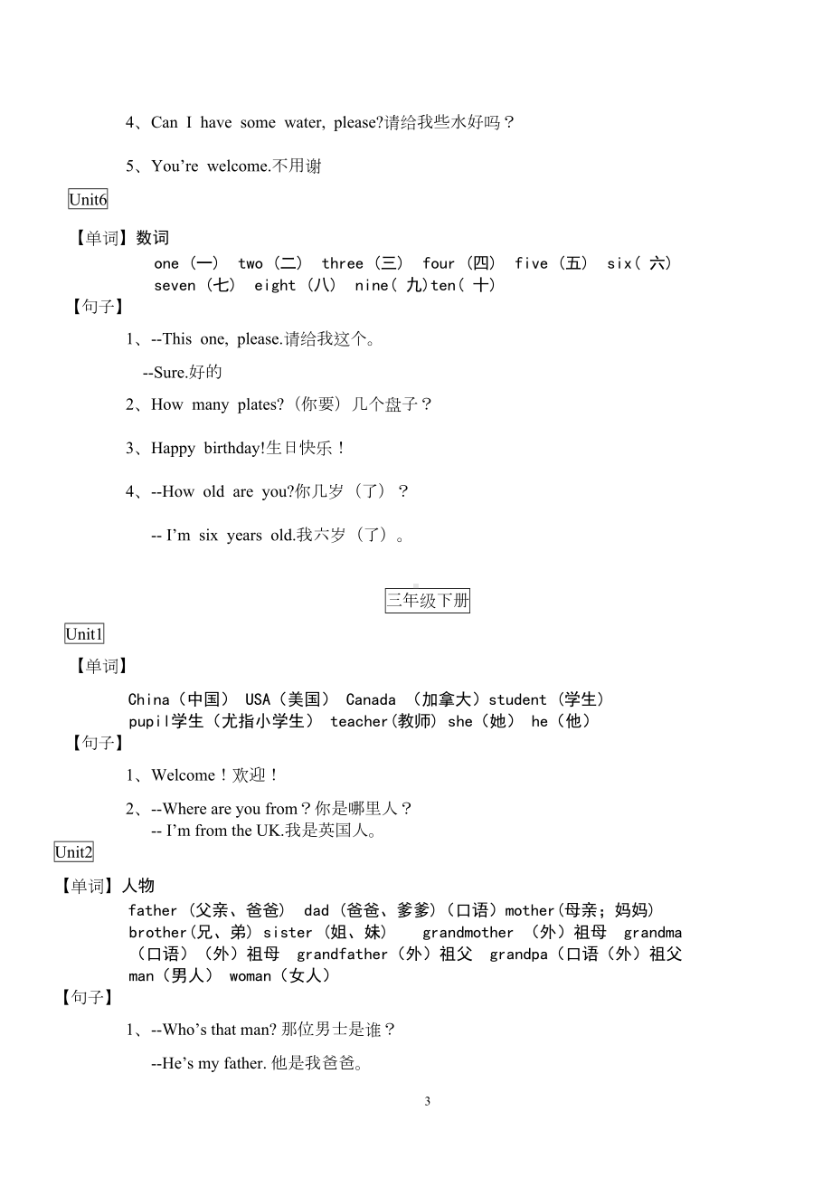 新版PEP小学英语三到六年级各单元重点单词与句型汇总-(DOC 16页).doc_第3页