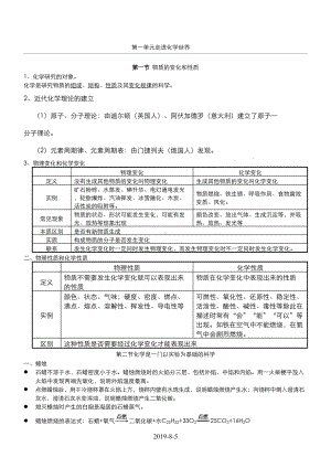 第一单元-走进化学世界知识点(DOC 18页).doc