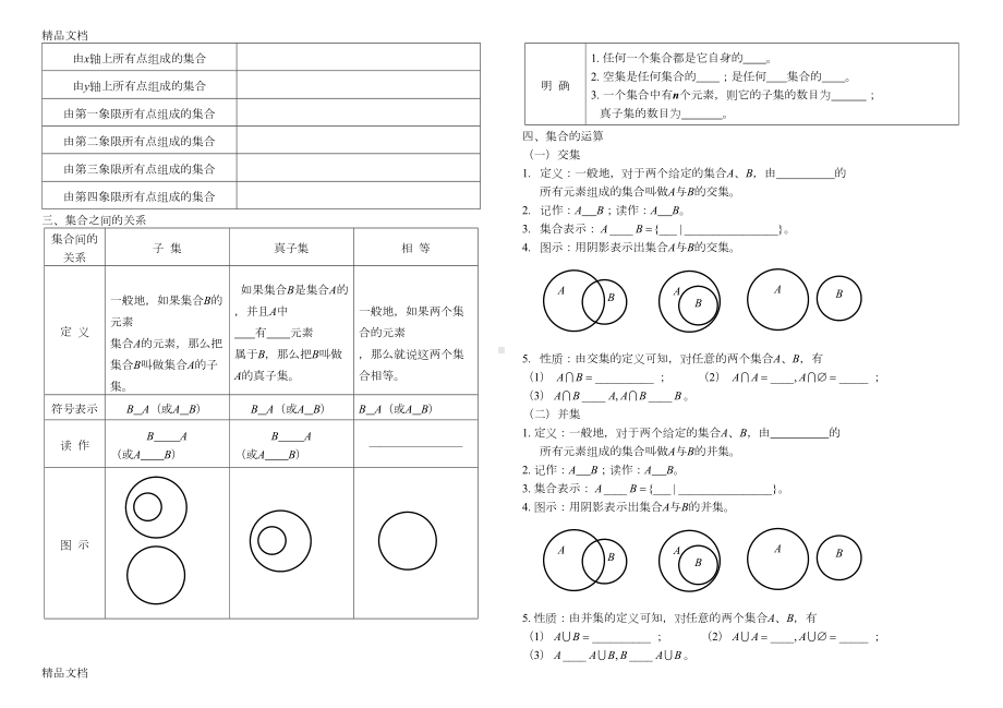 最新职高数学基础模块各章节复习提纲(DOC 25页).doc_第2页