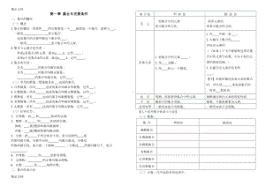 最新职高数学基础模块各章节复习提纲(DOC 25页).doc