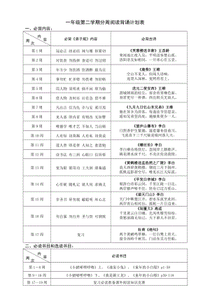阅读背诵计划表.docx