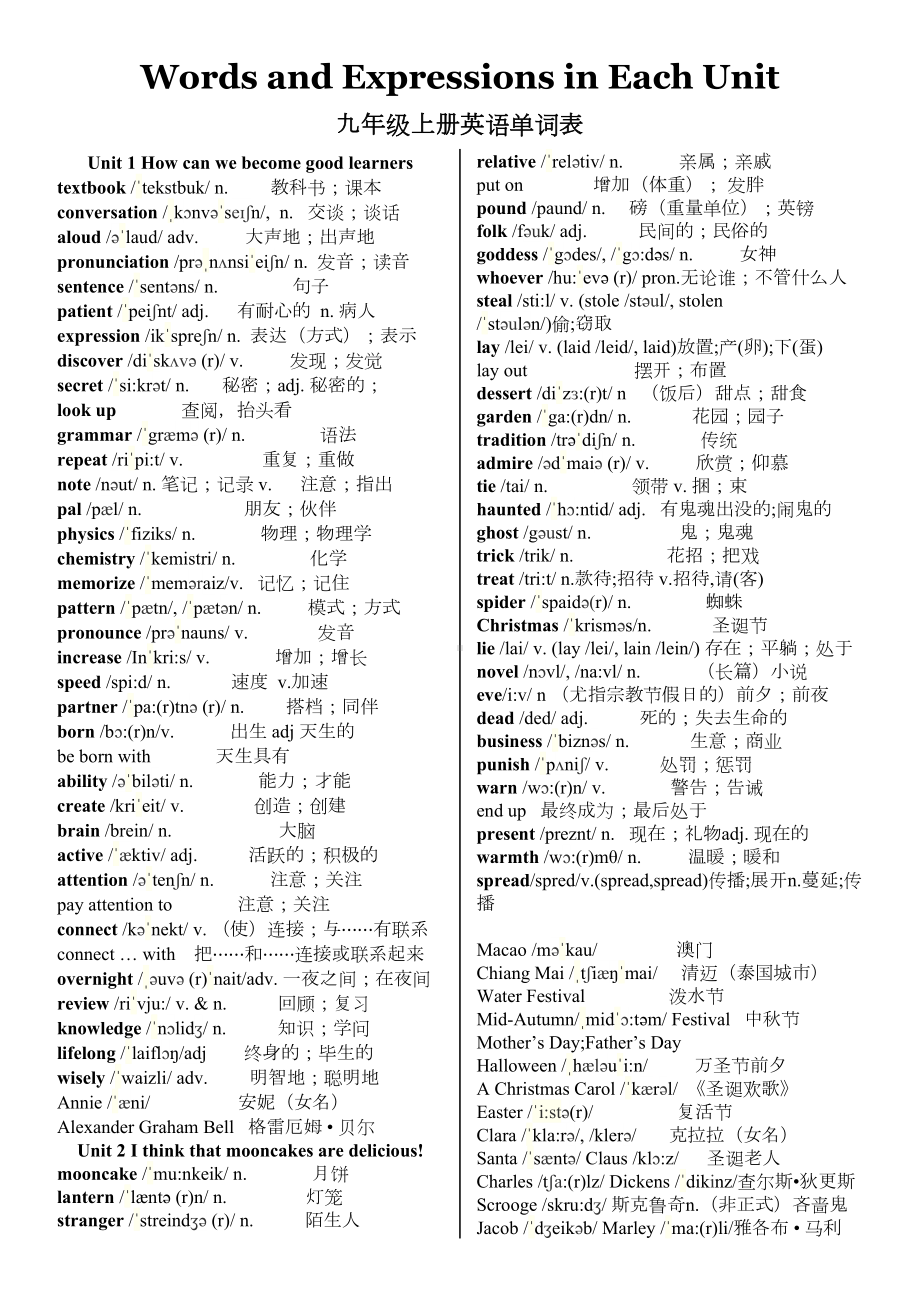 新人教版九年级英语全册各单元单词表(含音标)(DOC 8页).doc_第1页