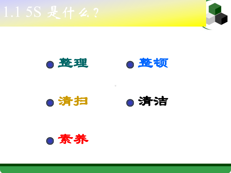 丰田现场5S培训-课件.ppt_第3页