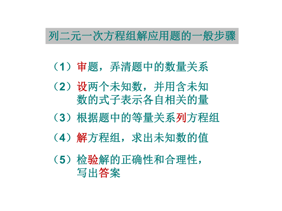 83实际问题与二元一次方程组(通用)课件.ppt_第3页