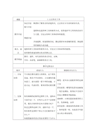 最新人教版小学一年级美术上册教案全册(DOC 56页).doc