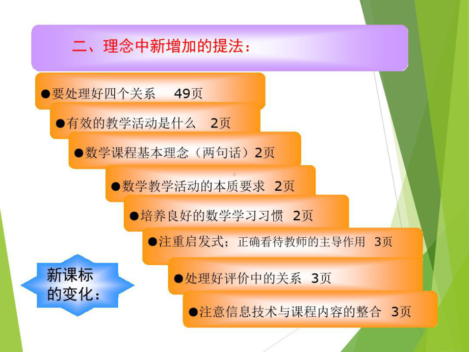 2021年数学新课标解读培训课件.pptx_第2页