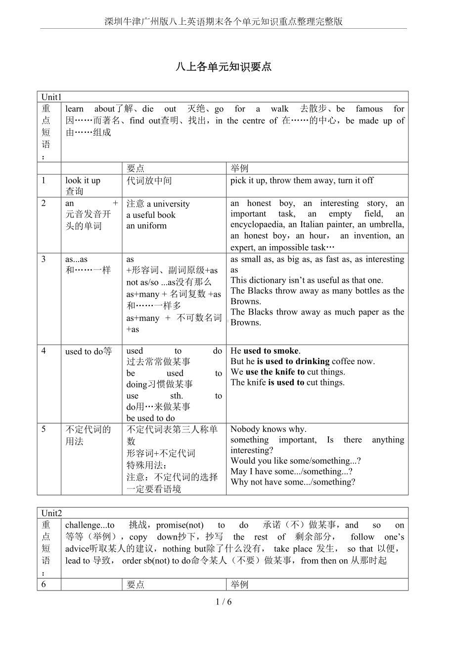 深圳牛津广州版八上英语期末各个单元知识重点整理完整版(DOC 6页).doc_第1页