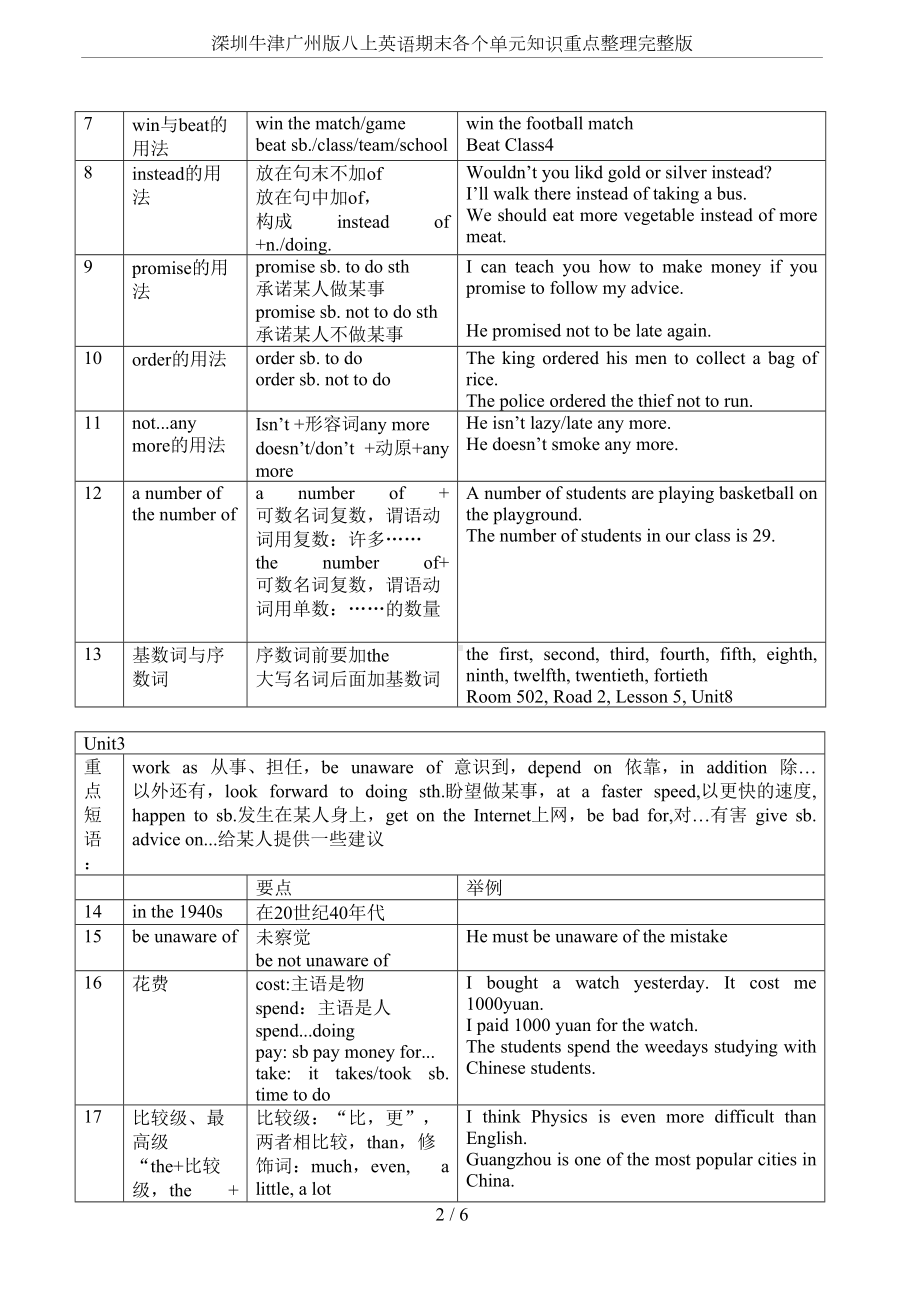 深圳牛津广州版八上英语期末各个单元知识重点整理完整版(DOC 6页).doc_第2页