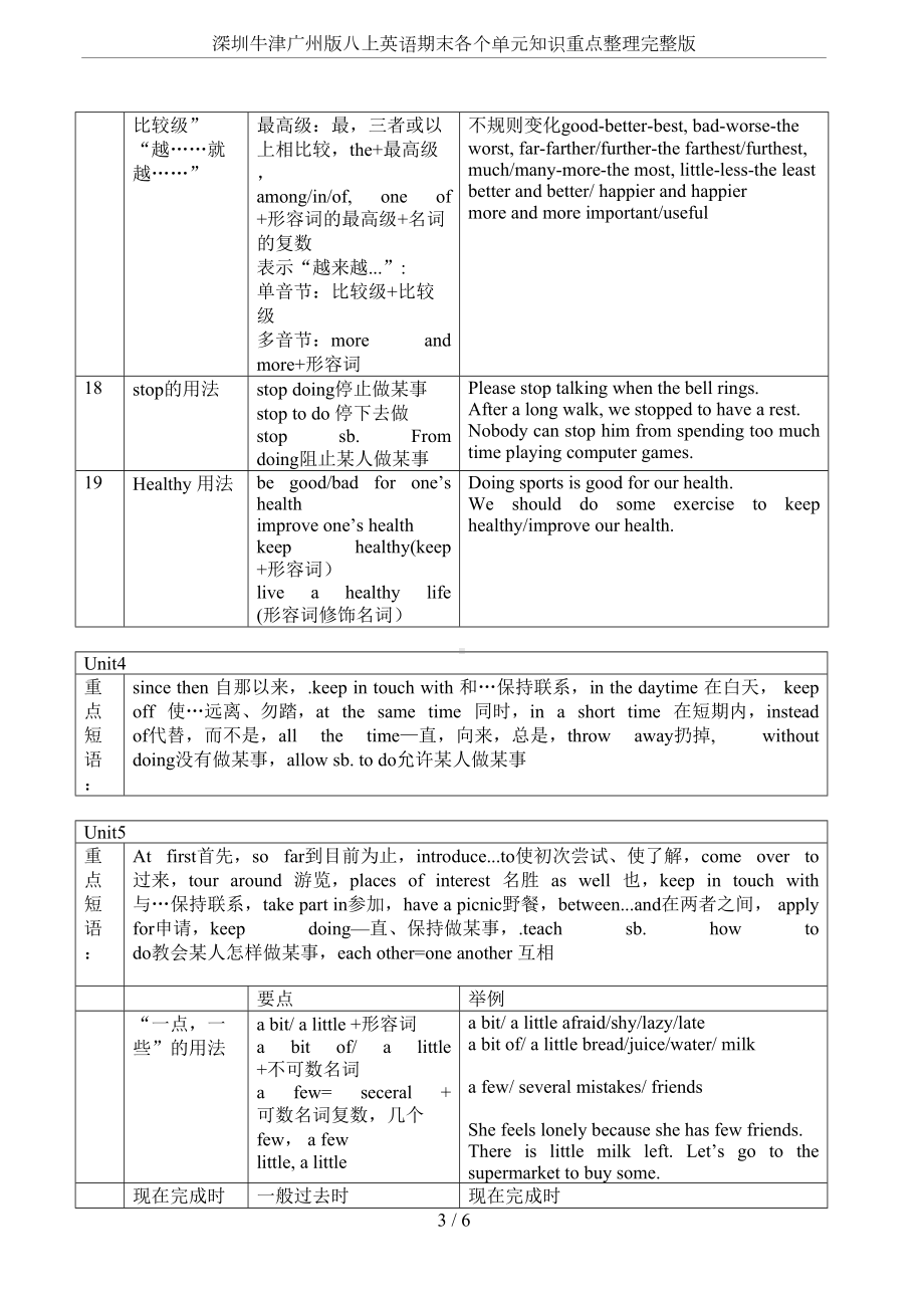 深圳牛津广州版八上英语期末各个单元知识重点整理完整版(DOC 6页).doc_第3页