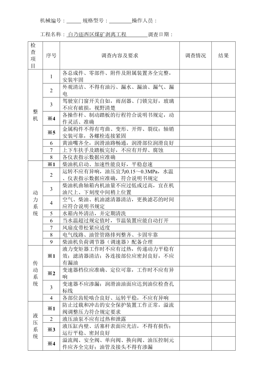 机械设备调查表(DOC)(DOC 7页).doc_第2页