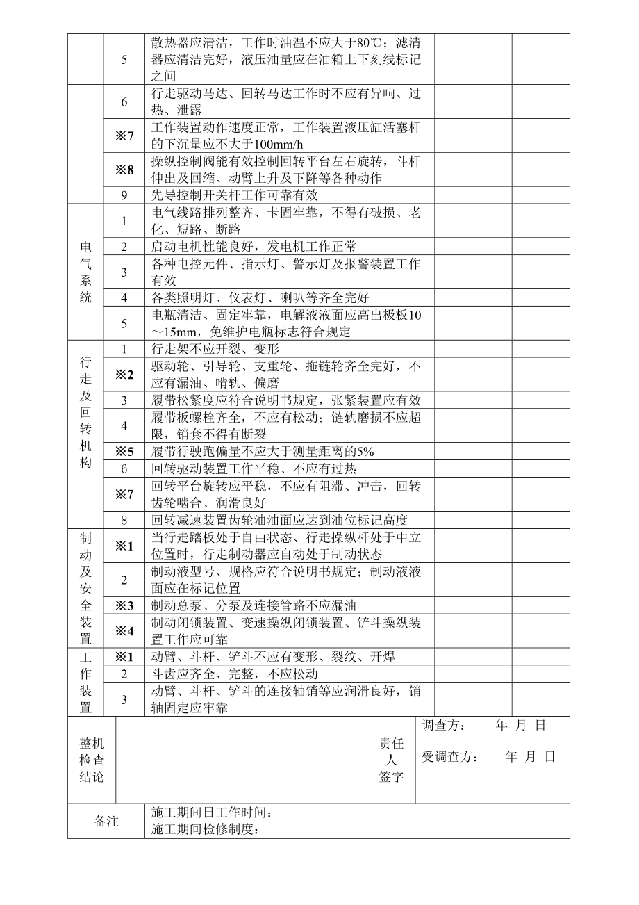 机械设备调查表(DOC)(DOC 7页).doc_第3页