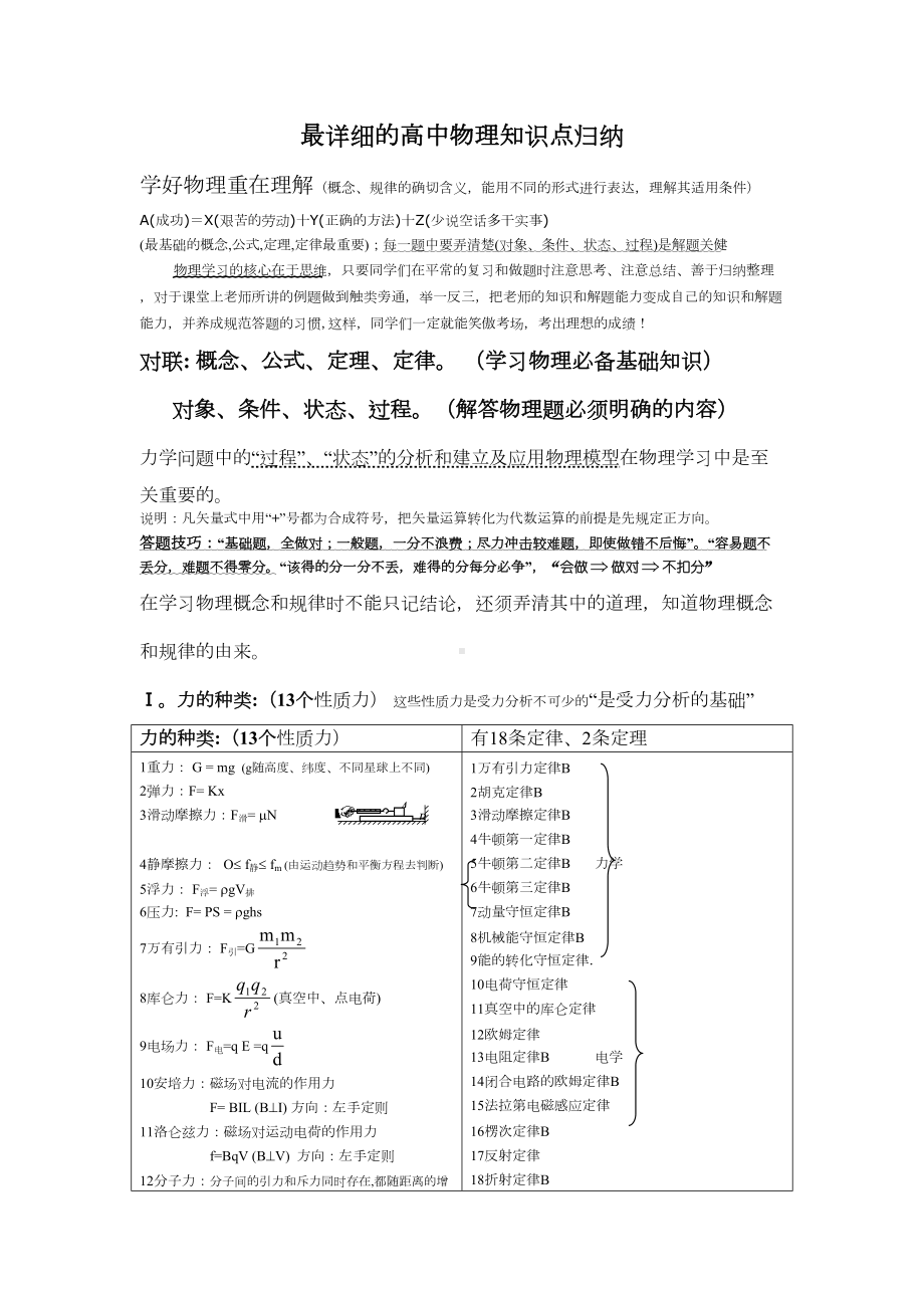 最详细的高中物理知识点归纳(DOC 99页).doc_第1页