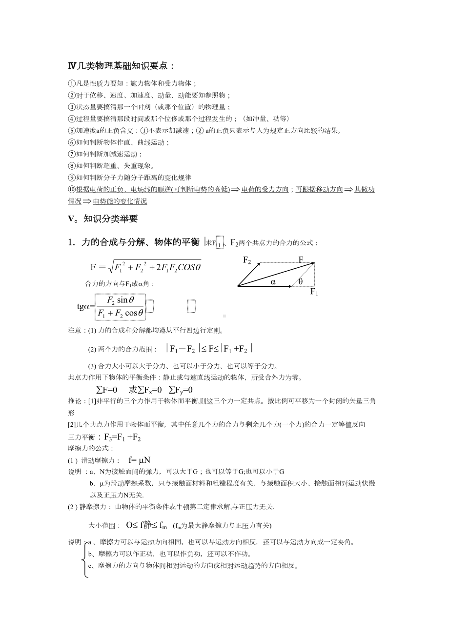 最详细的高中物理知识点归纳(DOC 99页).doc_第3页