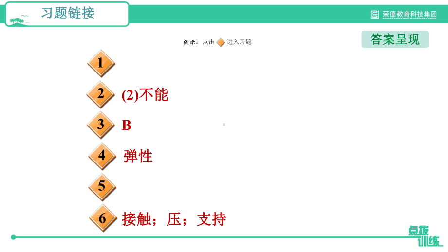 72--弹-力教学讲解课件.ppt_第2页