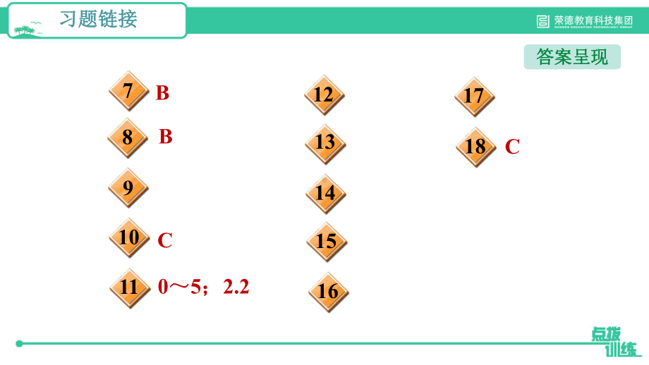 72--弹-力教学讲解课件.ppt_第3页