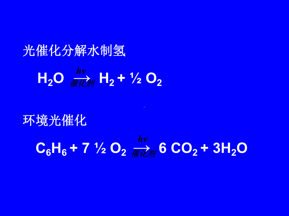 光催化学科的前沿与发展趋势课件.ppt_第3页