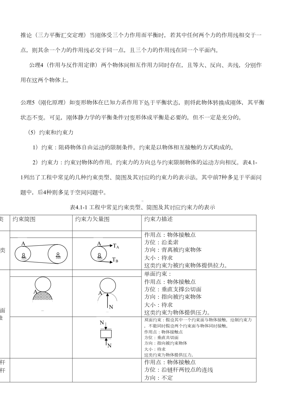 工程力学复习知识点(DOC 28页).doc_第2页