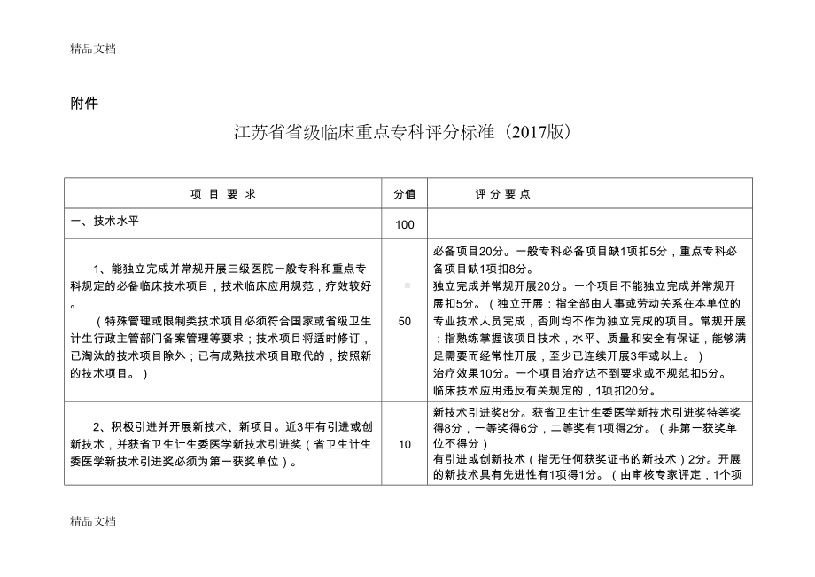 最新江苏省省级临床重点专科评分标准(版)(DOC 9页).doc_第1页