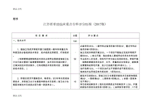 最新江苏省省级临床重点专科评分标准(版)(DOC 9页).doc