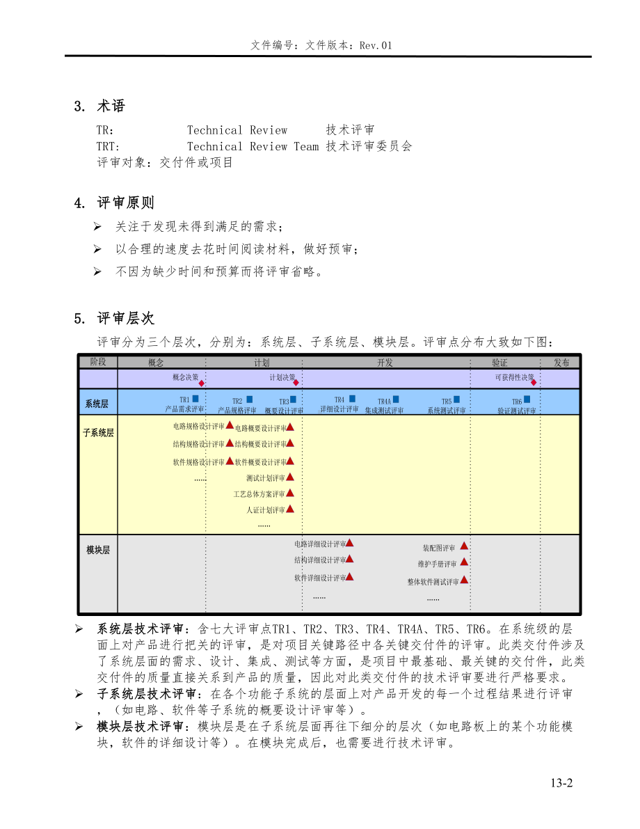 技术评审制度(DOC 14页).doc_第2页