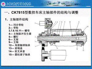 主轴部件的结构与调整课件.pptx