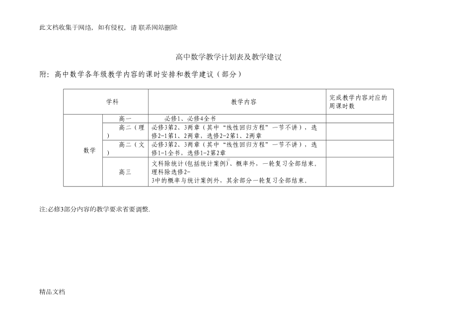 最新整理高中数学教学计划及课时安排资料讲解(DOC 56页).doc_第1页