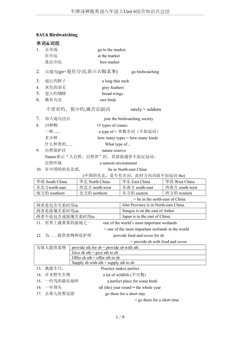 牛津译林版英语八年级上Unit-6综合知识点总结(DOC 9页).doc_第1页