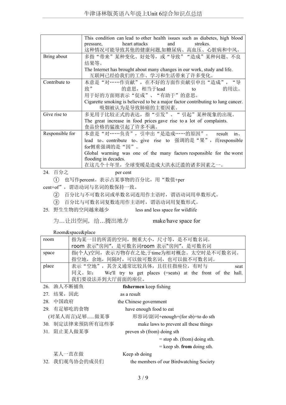 牛津译林版英语八年级上Unit-6综合知识点总结(DOC 9页).doc_第3页