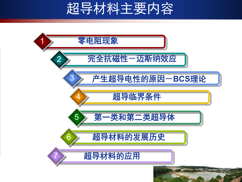 专题应用：超导材料(课堂)课件.ppt_第2页