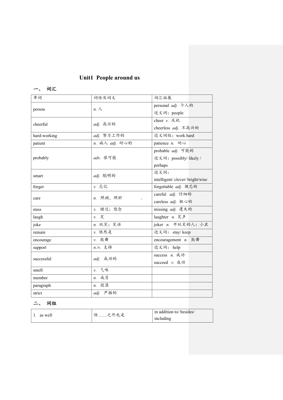 深圳牛津七年级下unit1知识点归纳和练习题(DOC 12页).doc_第1页