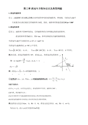 直线与方程知识点及典型例题(DOC 15页).doc