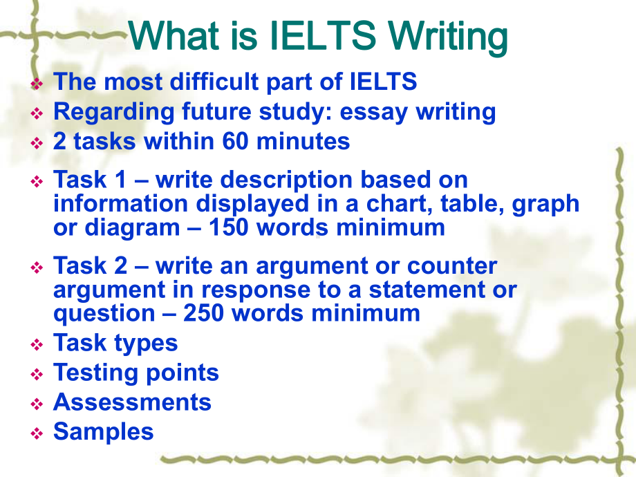 IELTS-Writing教学讲解课件.ppt_第3页