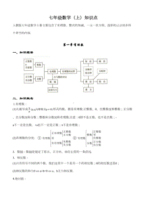 最全初中数学知识点全总结(DOC 31页).doc