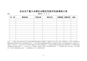 安全生产重大决策社会稳定风险评估备案统计表参考模板范本.doc