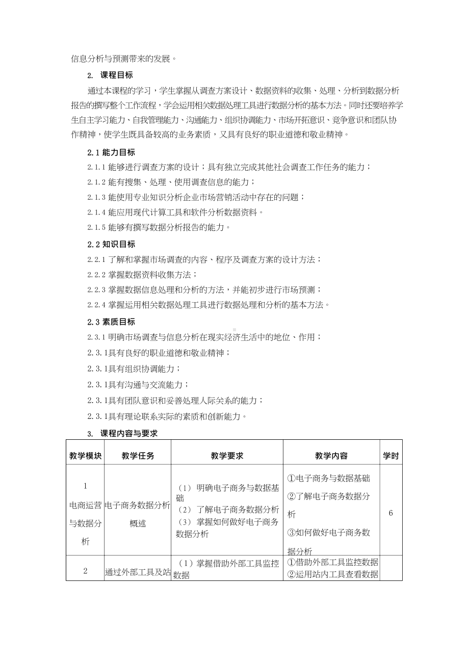 《电子商务数据分析》课程标准.docx_第2页