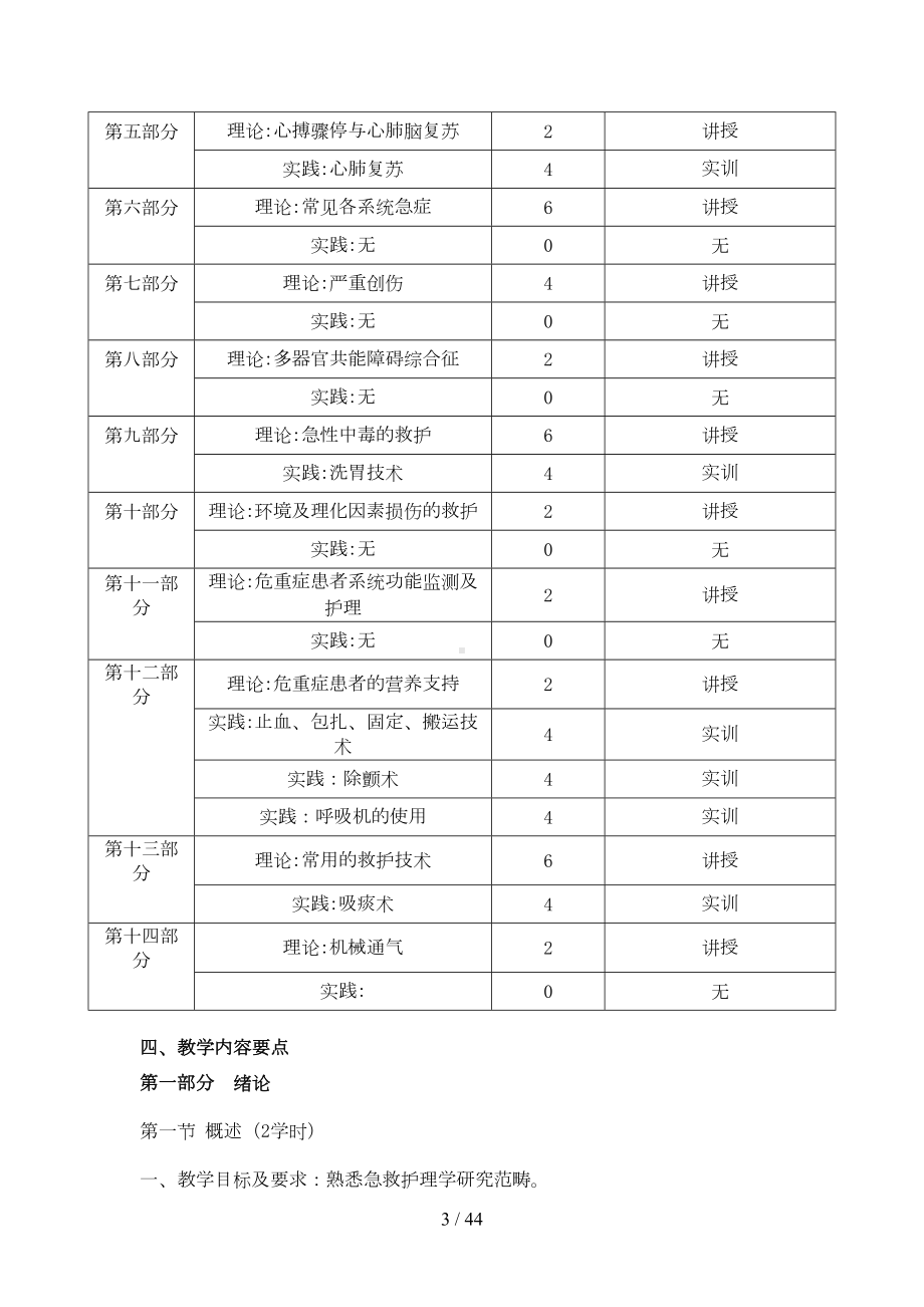 急危重症护理学课程标准(修改版)(DOC 26页).doc_第3页