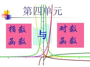 中职数学有理数指数幂教材课件.ppt