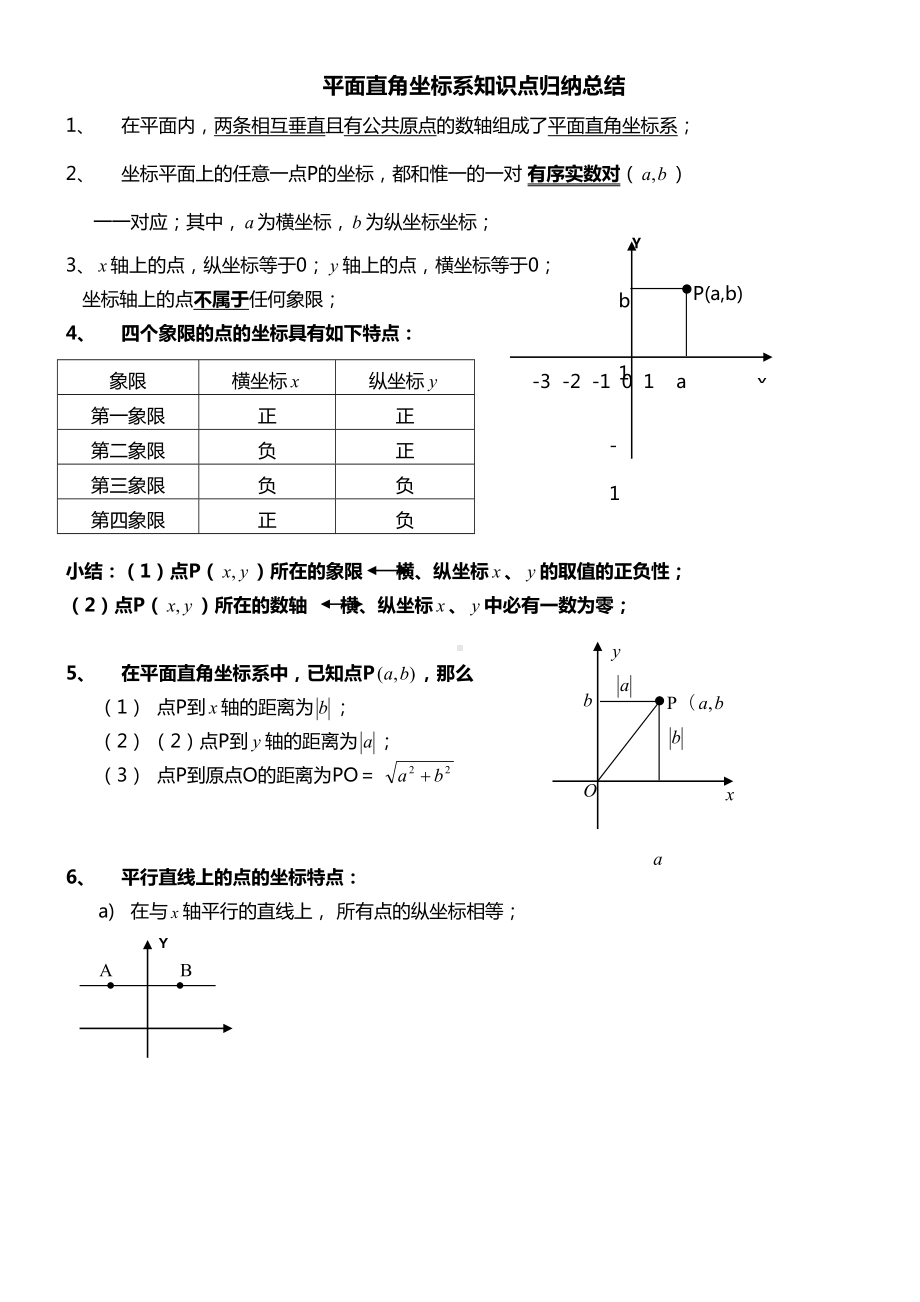 平面直角坐标系知识点题型（最全面）总结(DOC 7页).docx_第1页