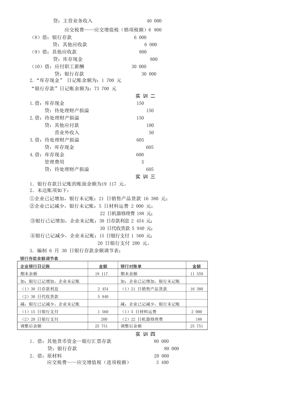 财务会计习题与实训(练习答案).docx_第2页