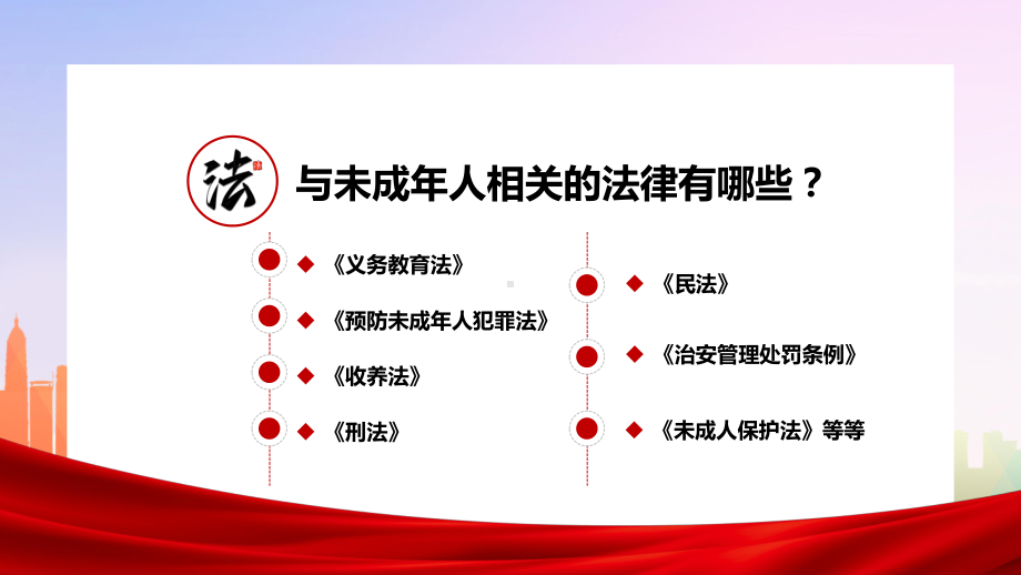 2021年未成年人法制教育法律知识宣传主题班会P课件.ppt_第3页